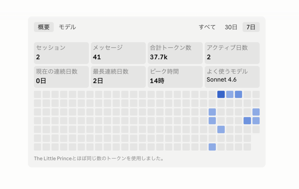 アプリ版Claude Codeのデフォルト表示画面のスクリーンショット画像