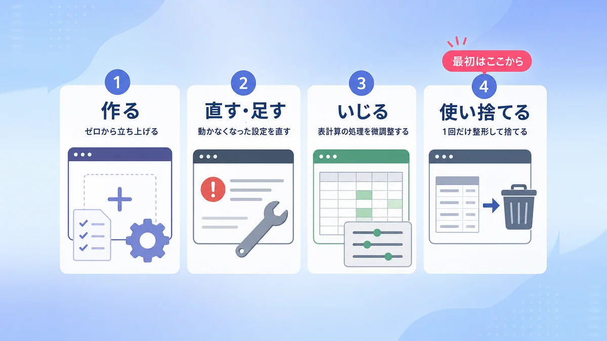 バイブコーディングで実際にできることの例を並べた図解