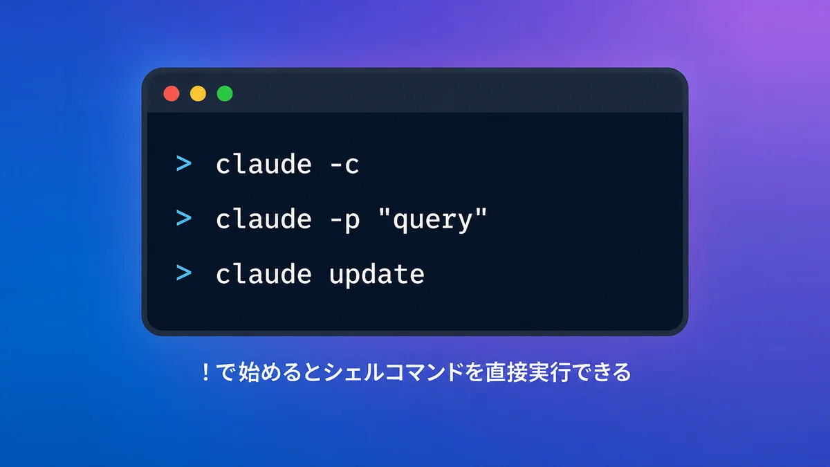 Claude Codeのcliコマンドをターミナルで使う場面を示した図解