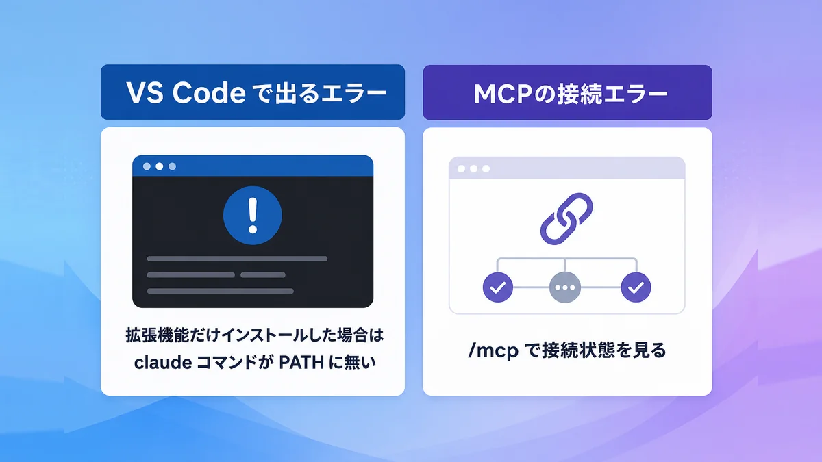 Claude CodeのVS Code拡張機能とMCPで出るエラーの確認ポイントを左右に並べた図解