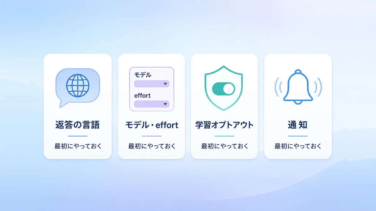 Claude Codeの初期設定でおすすめの4項目（言語・モデル・学習オプトアウト・通知）を示した図解