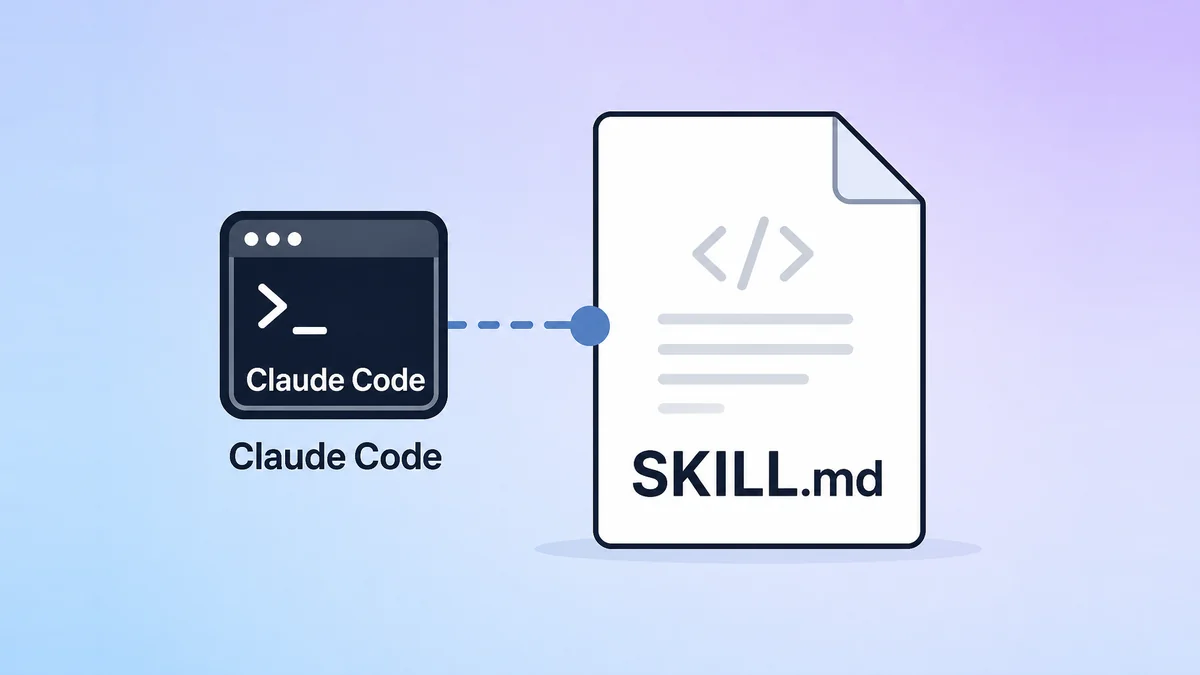 Claude Code SkillsはSKILL.mdという1ファイルであることを示す図解
