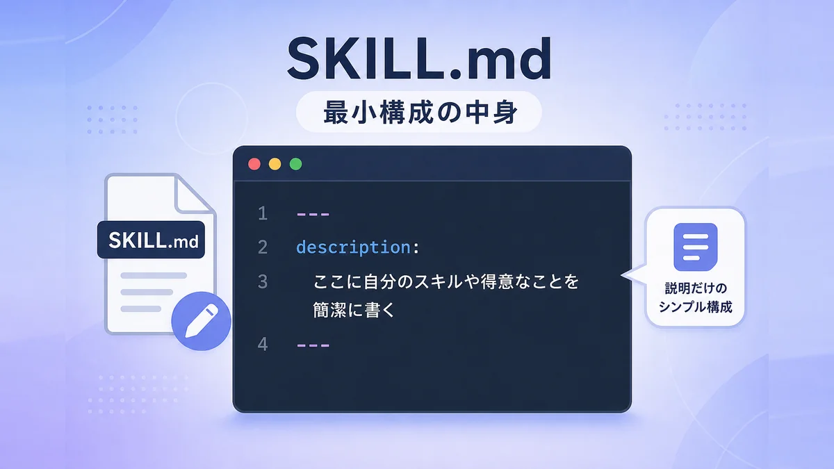 SKILL.mdの最小構成としてdescriptionだけを書いたフロントマターの例