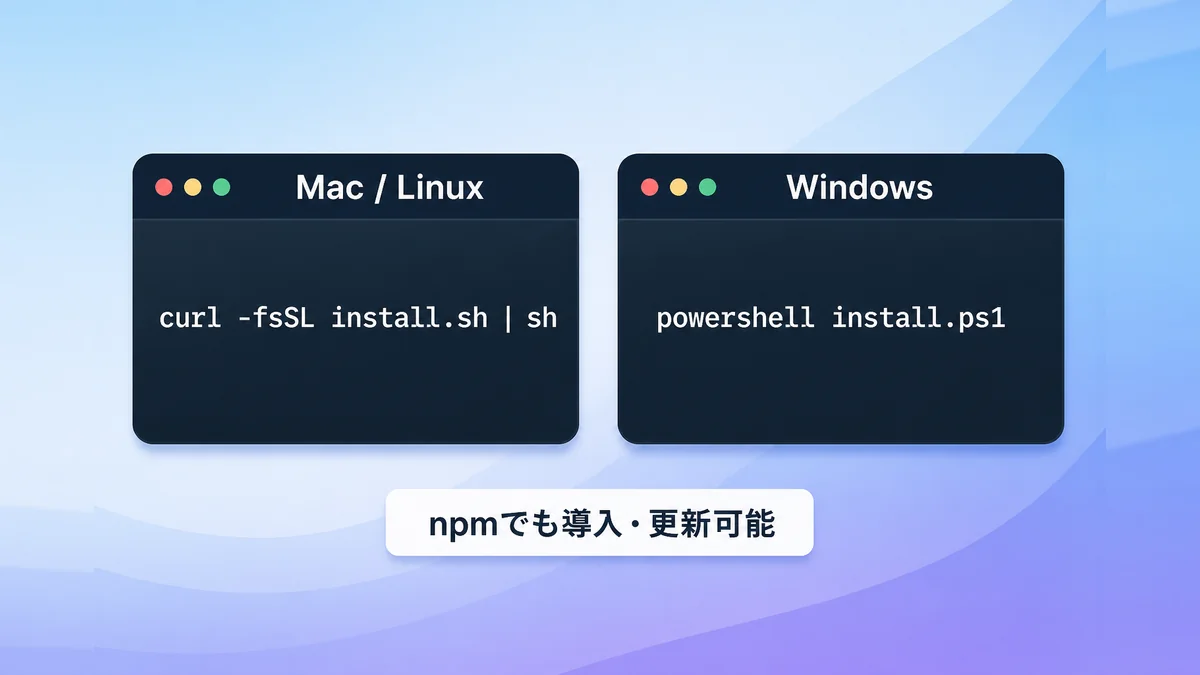 Codex CLIのインストールコマンドをMac・LinuxとWindowsで並べた図解