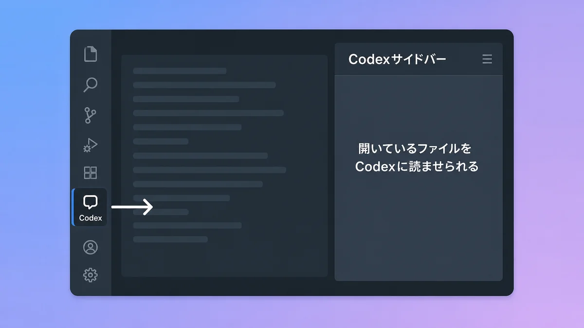 VS Code拡張機能でCodexサイドバーを開く手順の図解