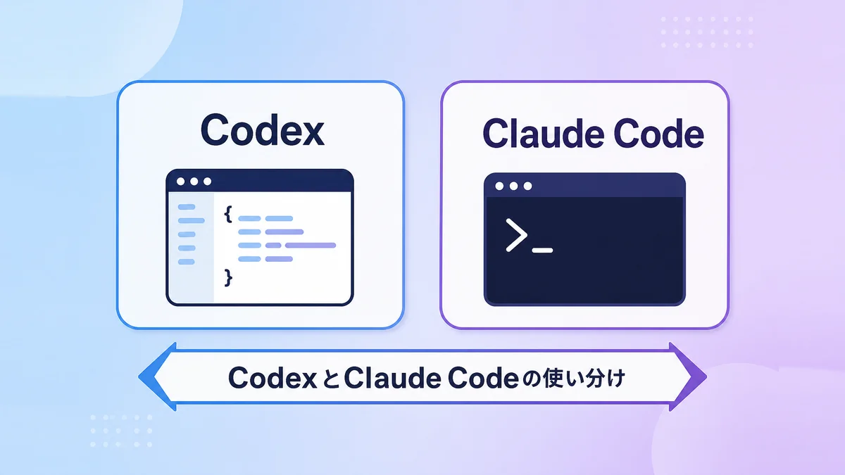 CodexとClaude Codeの使い分けの図解