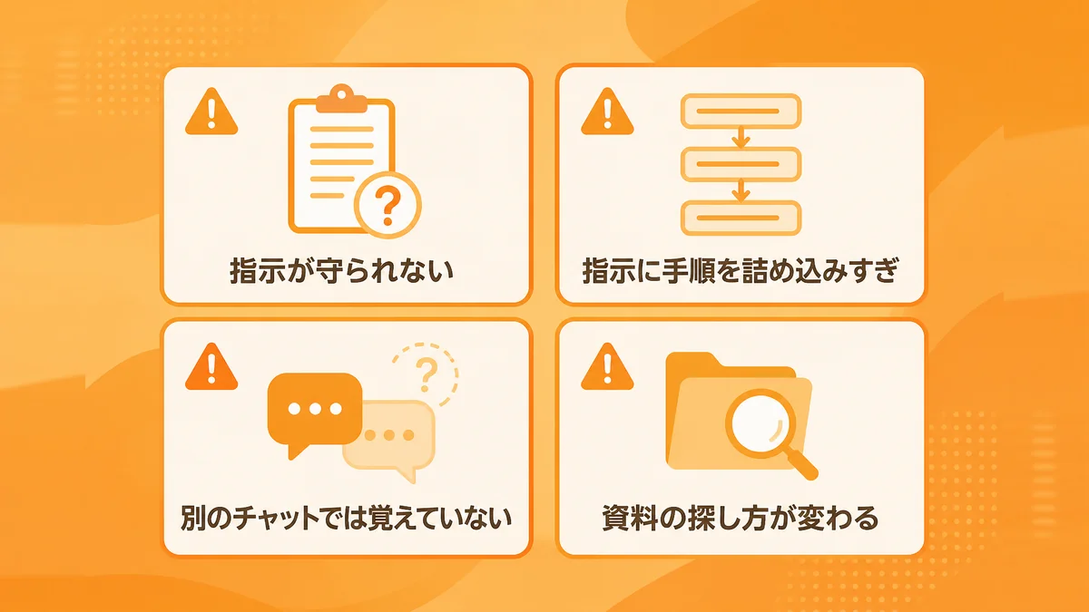 Claudeプロジェクトが思ったとおりに動かないときの原因と対処法を示す図解