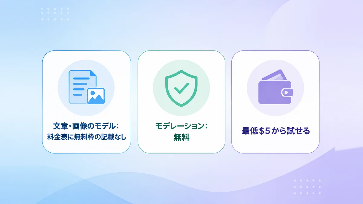 ChatGPT APIの料金表に載っている無料の項目と、最低$5から試せることを示した図解