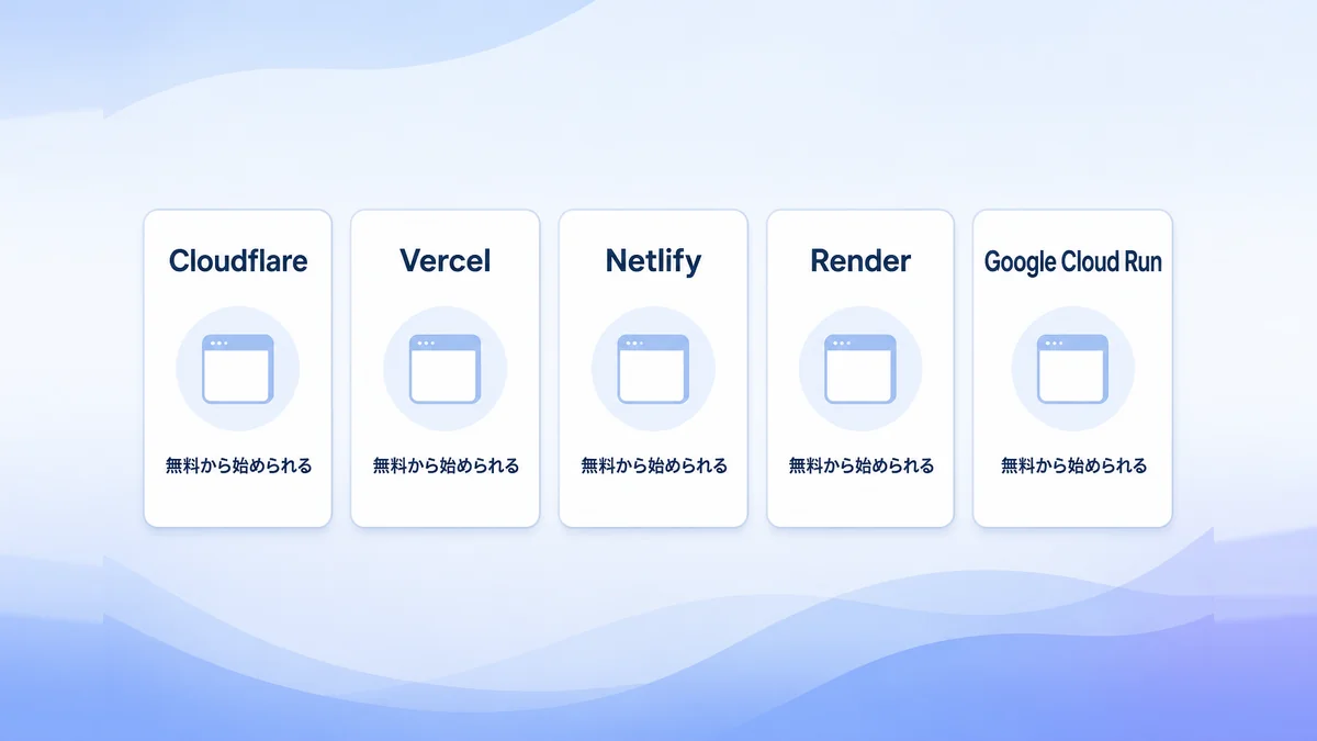 個人開発で使える無料のデプロイ先5つを並べた図解