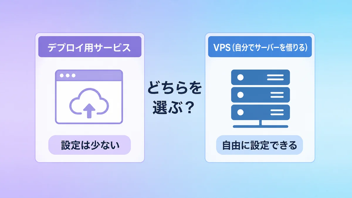 デプロイ用サービスと自前のVPSの違いを左右に並べた図解