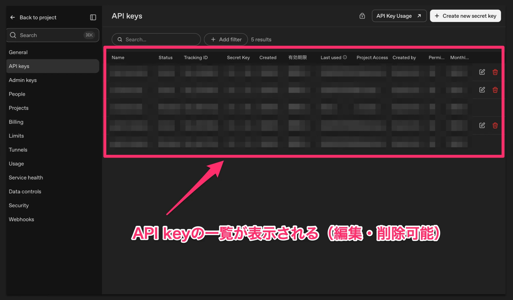 API keysの画面に、作成したAPIキーの一覧が表示され、編集と削除ができる
